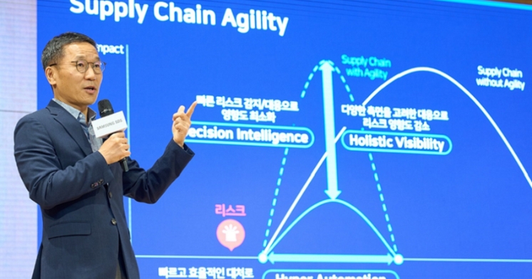 Samsung SDS Deploys “AI-Powered Digital Logistics” to Counteract Global Supply Chain Risks