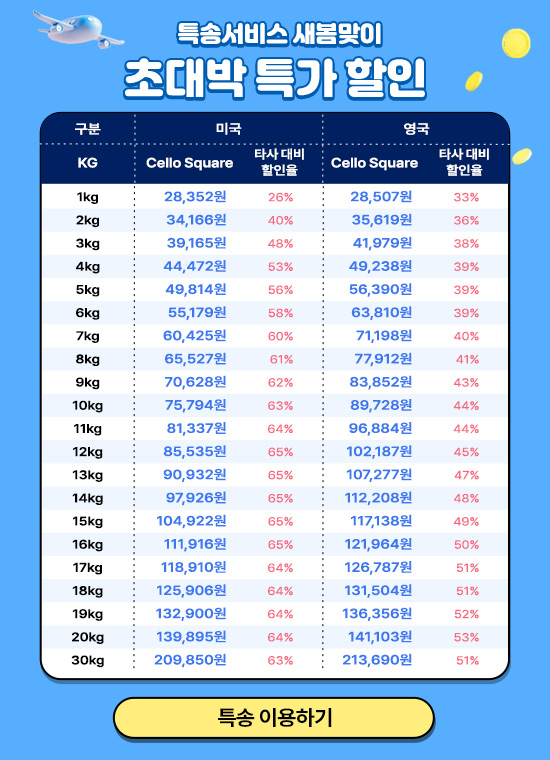 특송