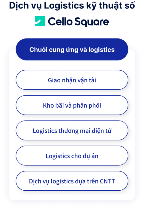 Dịch vụ Logistics kỹ thuật số